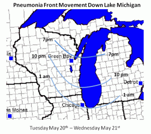 U.S. National Oceanic and Atmospheric Administration